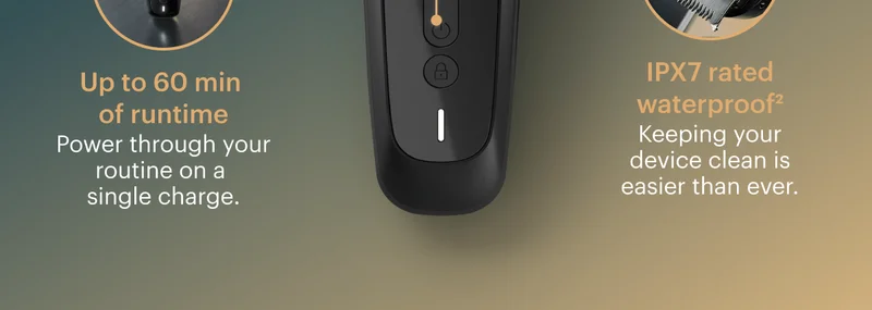 IPX7 rated waterproof2