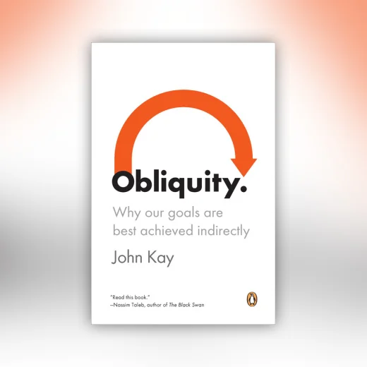 Obliquity