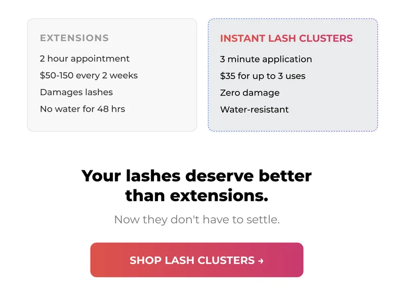 Lash extensions vs lash clusters comparison highlighting faster application, lower cost, no damage, and water-resistant wear. Shop lash clusters.