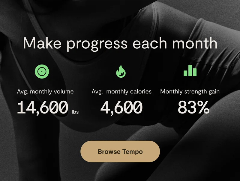 "Make progress each month" with green icons that show Tempo members' average monthly volume lifted, average monthly calories burned, and monthly percent strength gained with a "Browse Tempo" button.