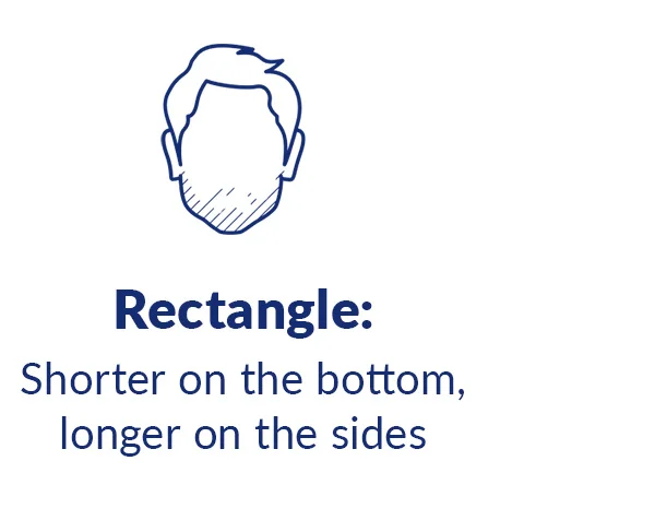 Rectangle: Shorter on the bottom, longer on the sides