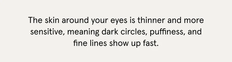 The skin around your eyes is thinner and more sensitive, meaning dark circles, puffiness, and fine lines show up fast.