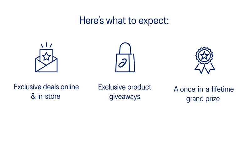 Here's what to expect: