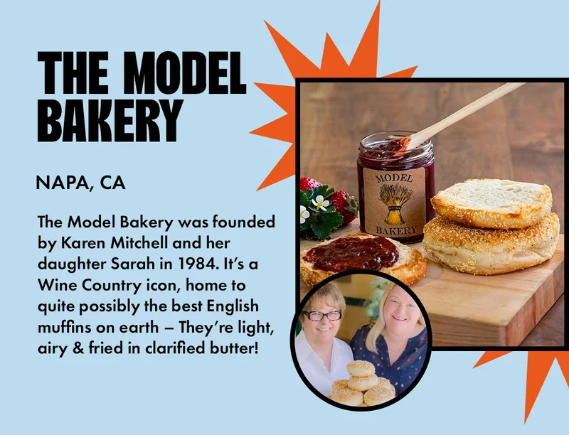 The Model Bakery