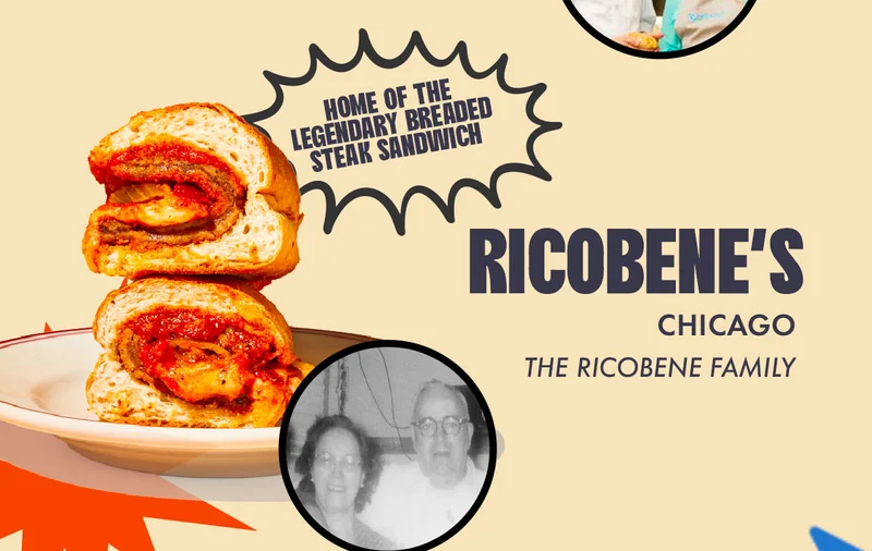 Ricobene's