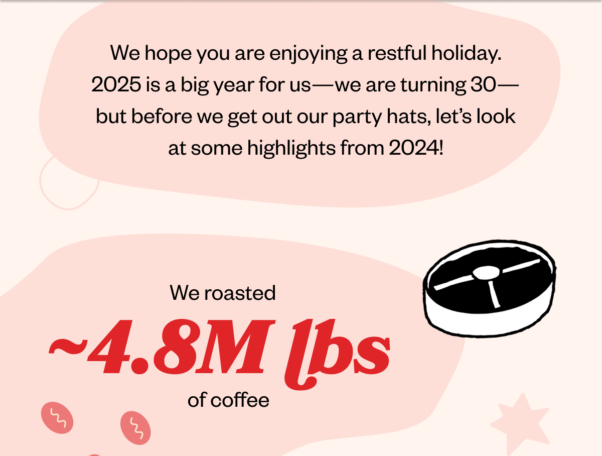 2024 Wrapped  We hope you are enjoying a restful holiday. 2025 is a big year for us—we are turning 30—but before we get out our party hats, let’s look at some highlights from 2024!
