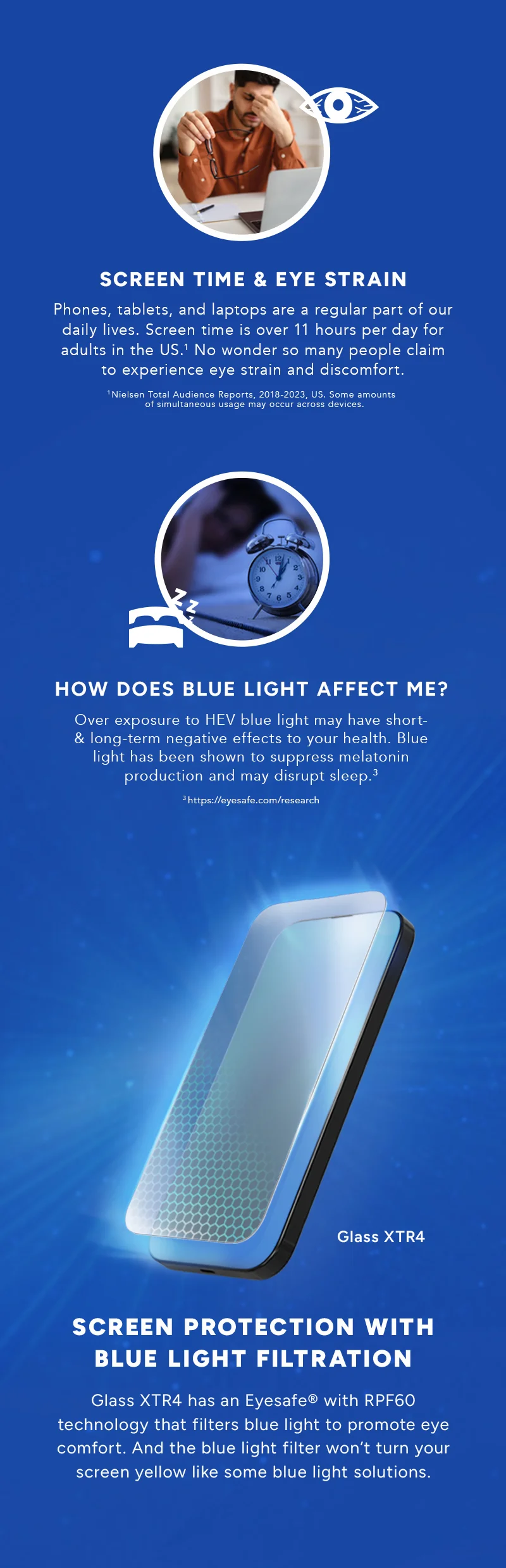 What is a Blue Light Screen Protector and How Does it Work?