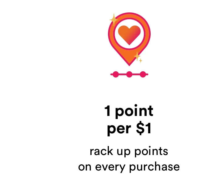 1 point per $1