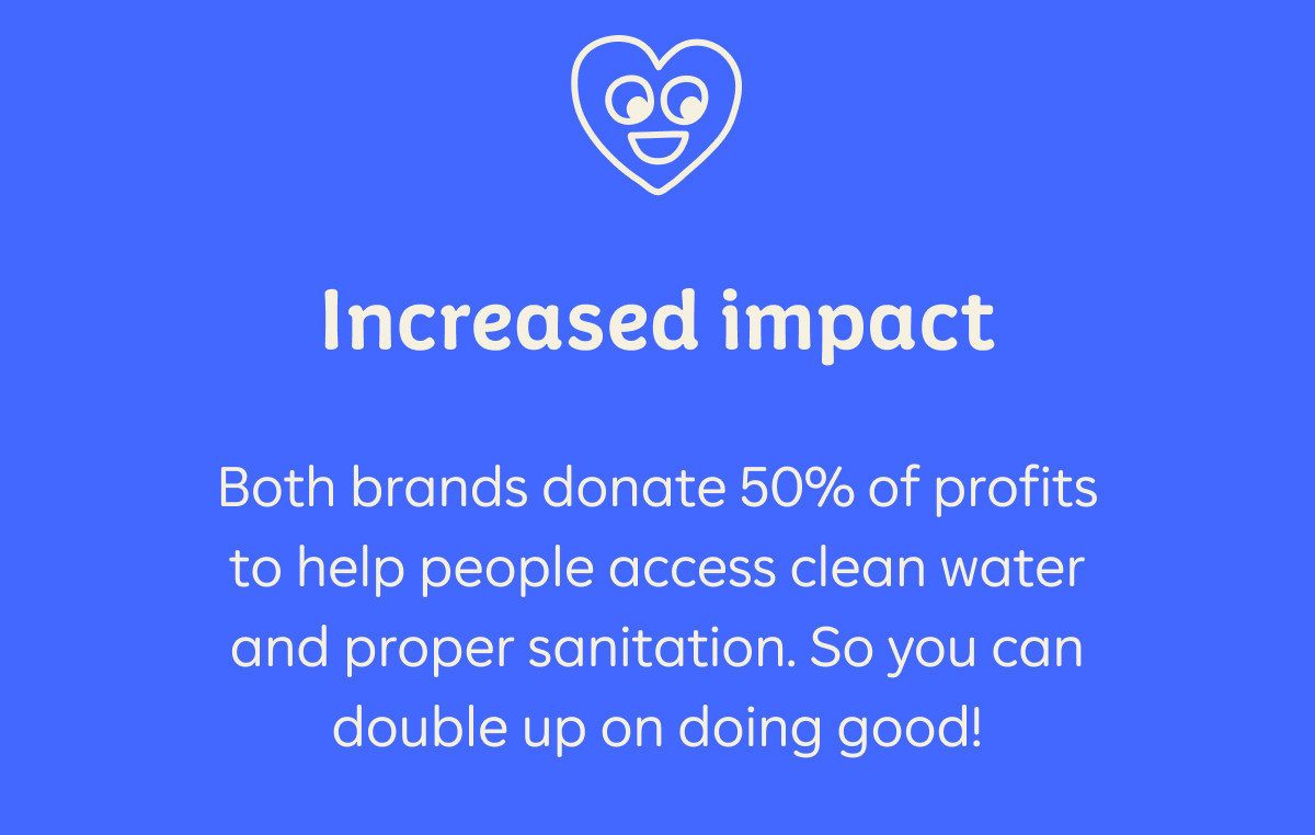 Increased impact  Both brands donate 50% of profits to help people access clean water and proper sanitation. So you can double up on doing good!