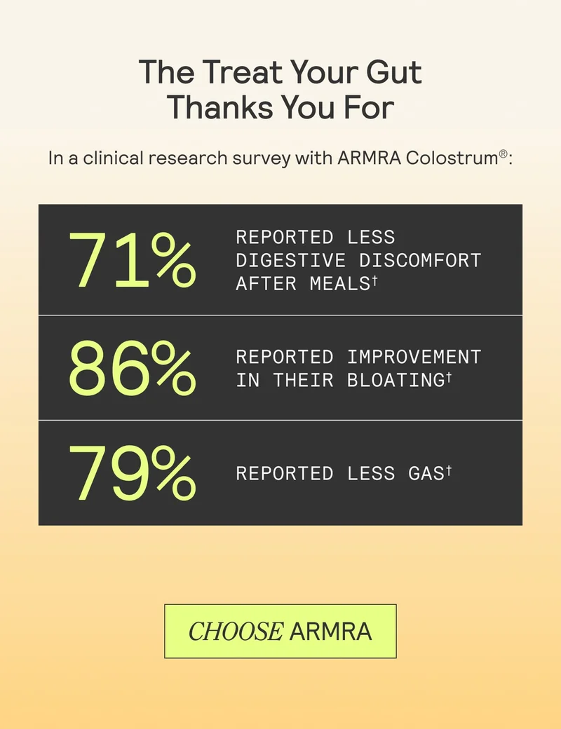 Infographic with gradient yellow background showing clinical survey results for ARMRA Colostrum: 71% reported less digestive discomfort, 86% improvement in bloating, 79% less gas. Text below reads ‘Choose ARMRA.’