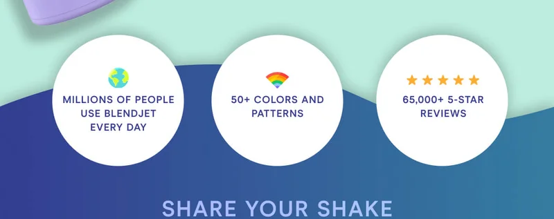 KEEP COOL Millions of people use BlendJet every day. 50+ colors and patterns. 65,000+ 5 star reviews.