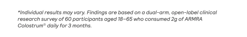 Text: “Individual results may vary. Based on 3-month clinical survey of 60 participants.”