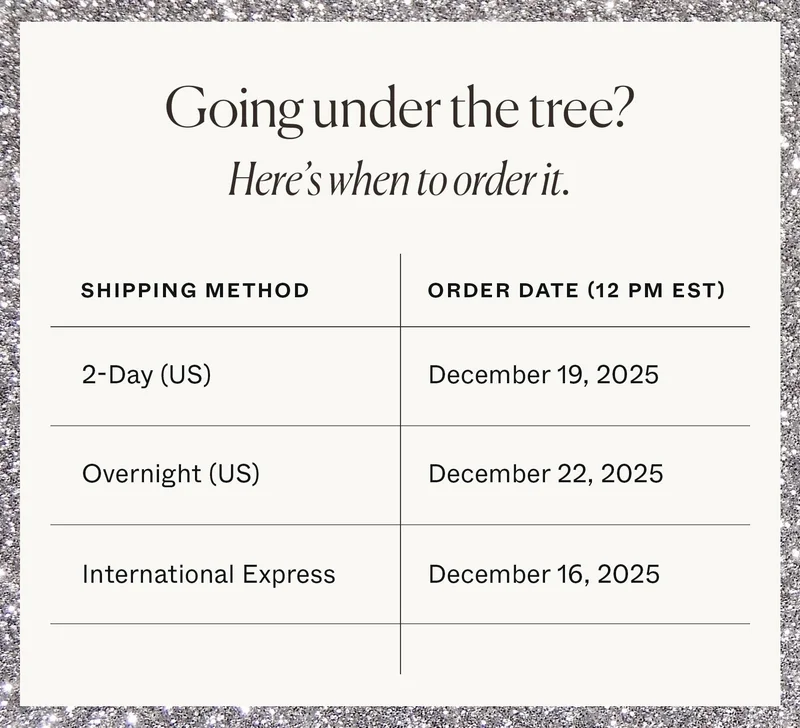 Going under the tree? Here's when to order it.
