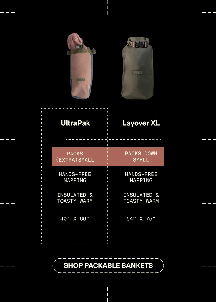 Gravel | Shop Packable Blankets