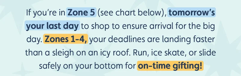 If you’re in Zone 5 (see chart below), tomorrow’s your last day to shop to ensure arrival for the big day. Zones 1-4, your deadlines are landing faster than a sleigh on an icy roof. Run, ice skate, or slide safely on your bottom for on-time gifting!