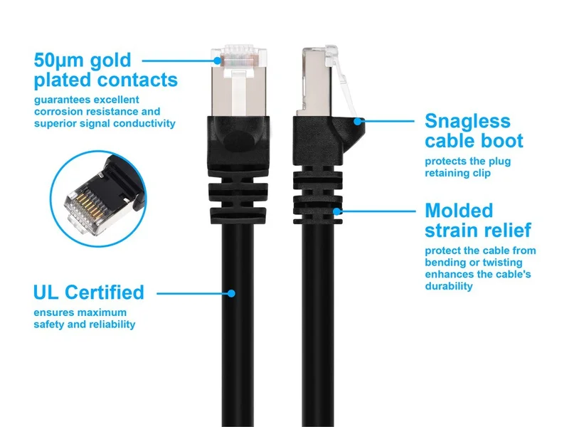 Cat6A 7ft Black Patch Cable, Double Shielded (S/FTP), 26AWG