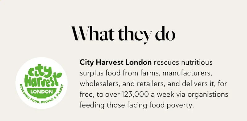 What they  do City Harvest London rescues nutritious surplus food from farms, manufacturers, wholesalers, and retailers, and delivers it, for free, to over 123,000 a week via organistions feeding those facing food poverty.
