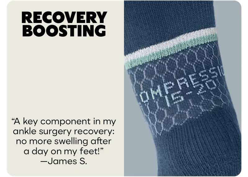RECOVERY BOOSTING | A key component in my ankle surgery recovery: no more swelling after a day on my feet!  —James S.