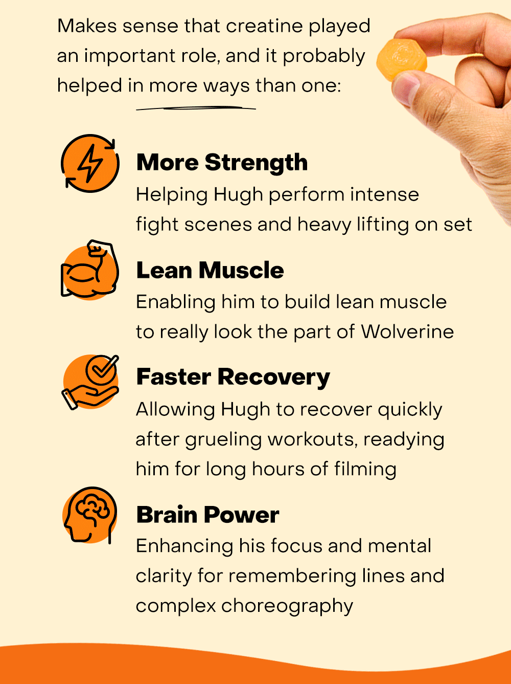 Makes sense that creatine played an important role and probably helped in more ways than one...