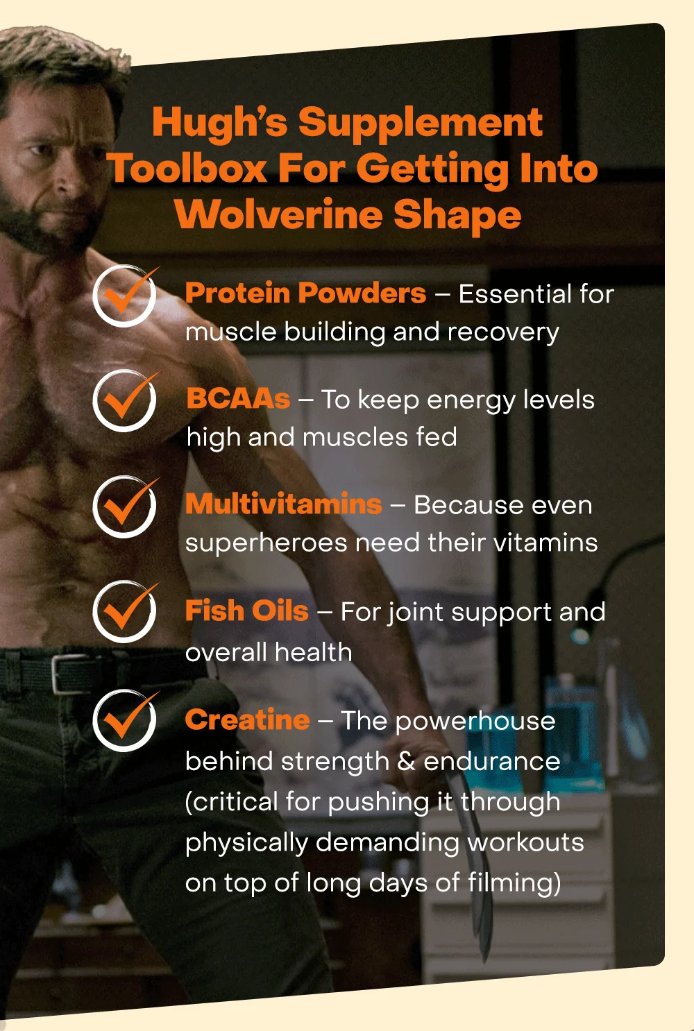 Hugh's supplement toolbox for getting into Wolverine shape for the big screen –&nbsp;he took his supplementation protocol very seriously, and it paid off!