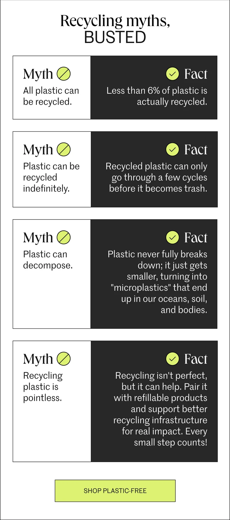 Shop plastic-free.