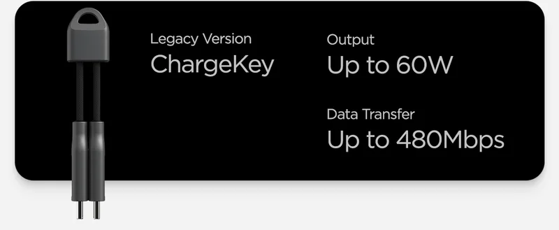 ChargeKey legacy version is 60W of power and 480Mbps.