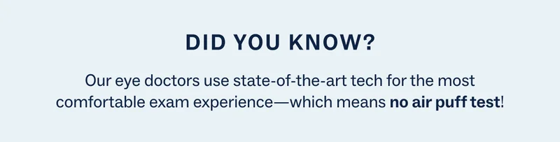 Did you know?