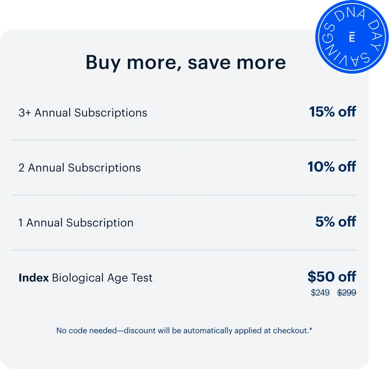 Buy more, save more