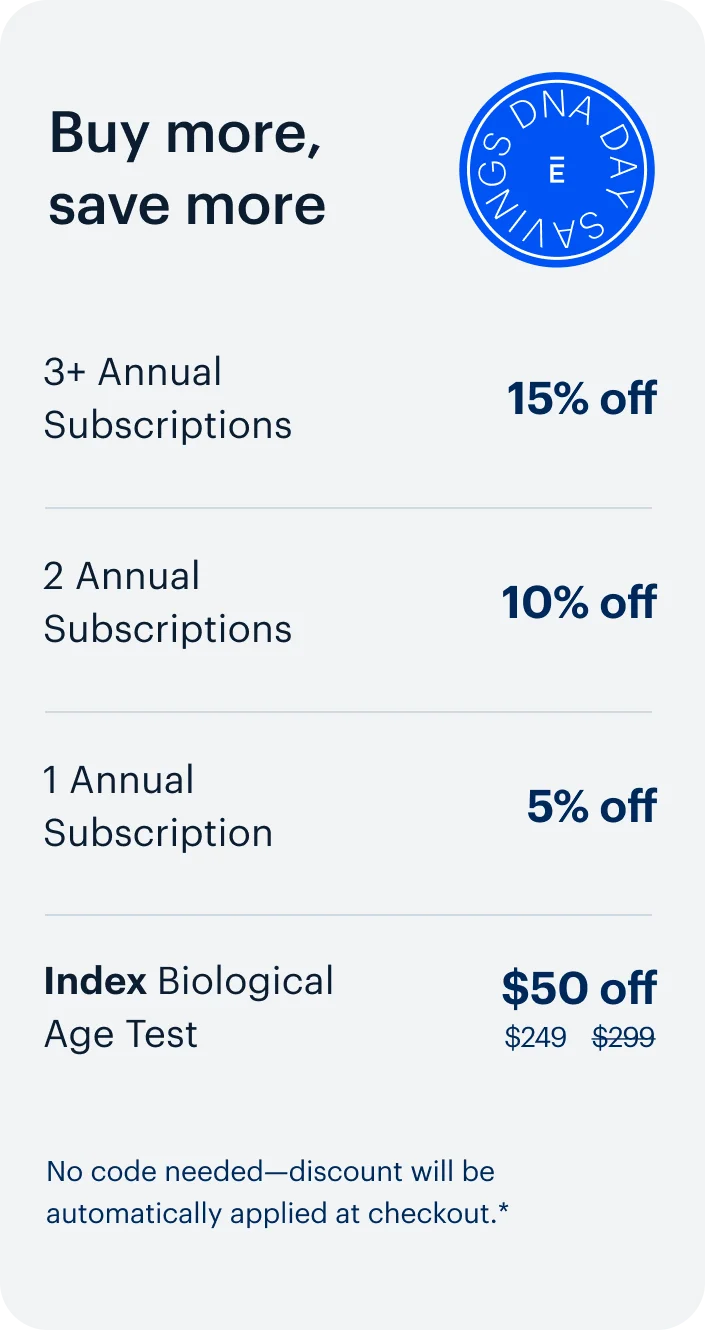 Buy more, save more