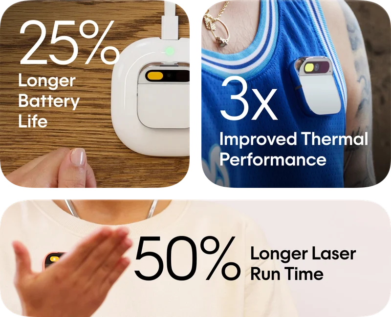 25% longer battery life, 3x improved thermal performance, 50% longer laser run time