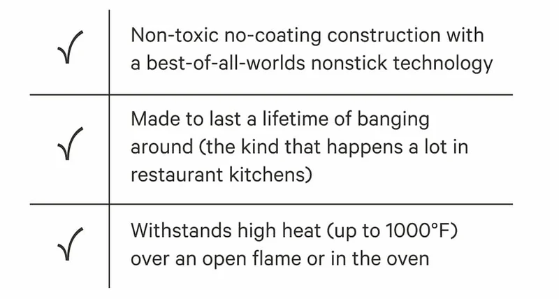 Non-toxic no-coating construction with a best-of-all-worlds nonstick technology | Made to last a lifetime of banging around (the kind that happens a lot in restaurant kitchens) | Withstands high heat (up to 1000°F) over an open flame or in the oven