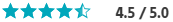 4.5/5 Star Ratings
