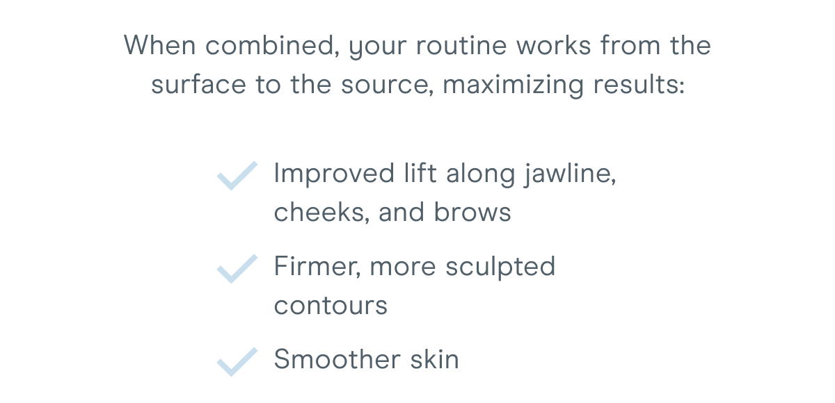 When combined, your routine works from the surface to the source, maximizing results: ✔️Improved lift along jawline, cheeks, and brows. ✔️Firmer, more sculpted contours. ✔️Smoother skin.