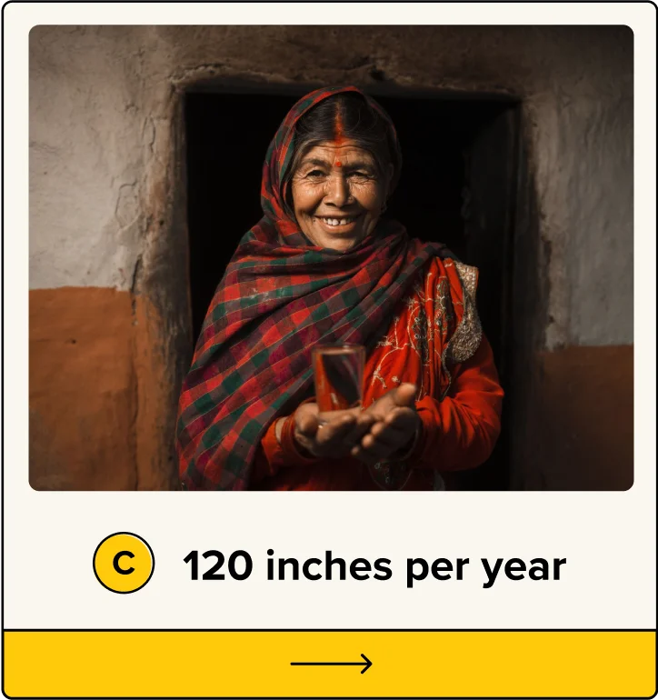 C. 120 inches per year
