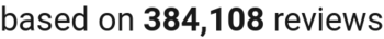 number of reviews