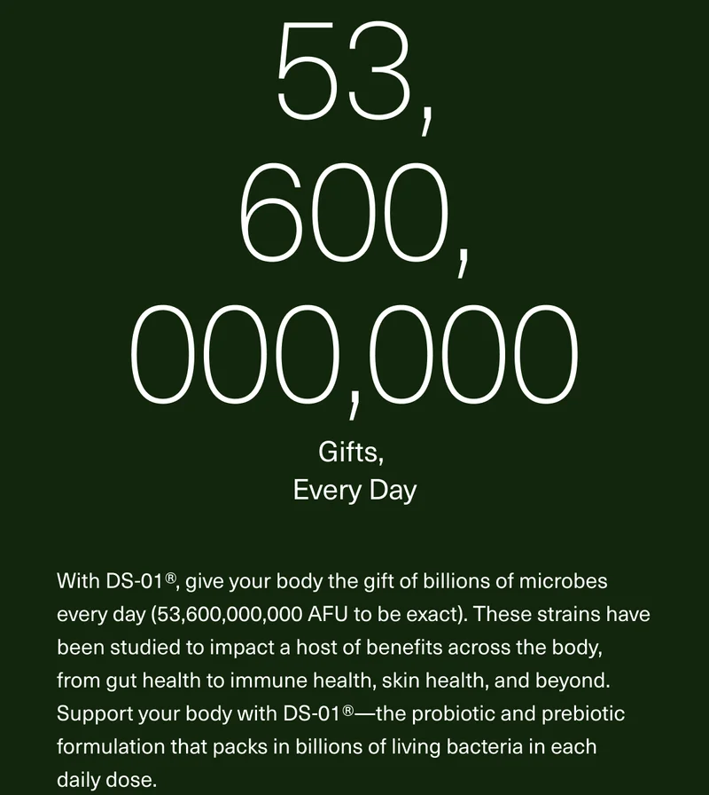 53,600,000,000 Gifts, Every Day. With DS-01®, give your body the gift of billions of microbes every day (53,600,000,000 AFU to be exact). These strains have been studied to impact a host of benefits across the body, from gut health to immune health, skin health, and beyond. Support your body with DS-01®—the probiotic and prebiotic formulation that packs in billions of living bacteria in each daily dose.