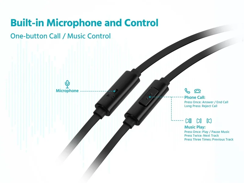 Monoprice Premium USB-C Wired Earbuds with Mic for Smartphones, Tablets, Laptops & Gaming