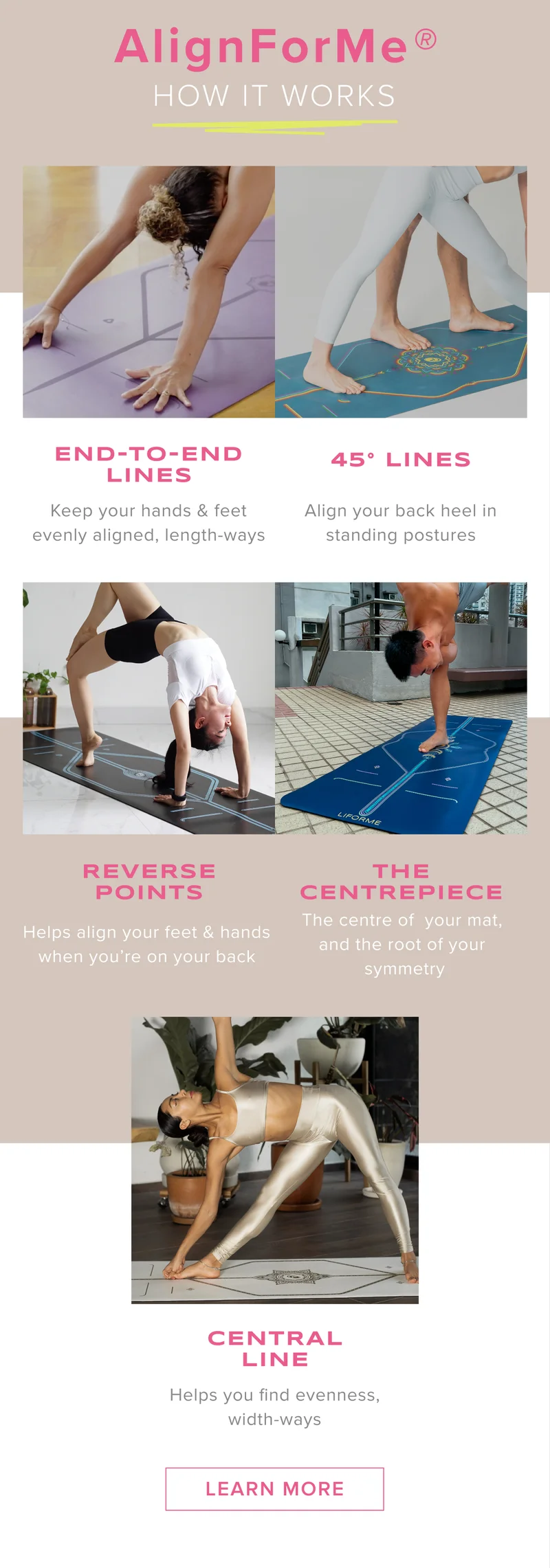 The AlignForMe® Yoga Mat Alignment Guide