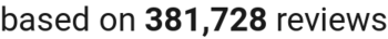 number of reviews