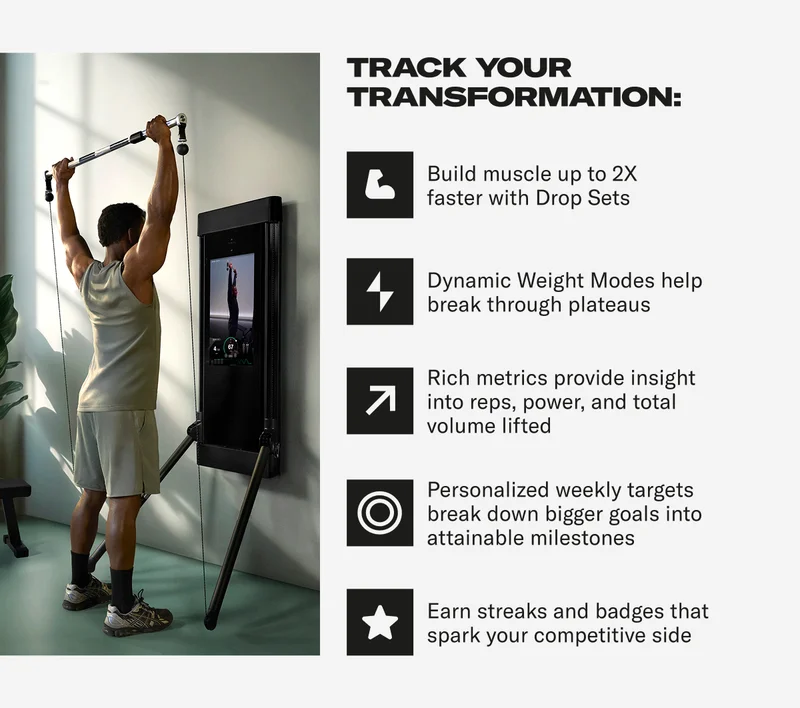 Track your transformation