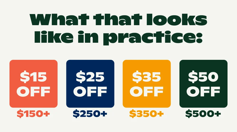 What that looks like in practice