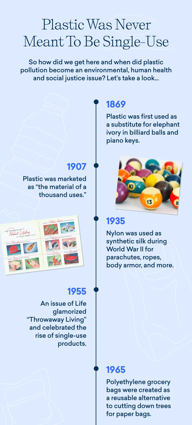 Plastic Was Never Meant to be Single-Use