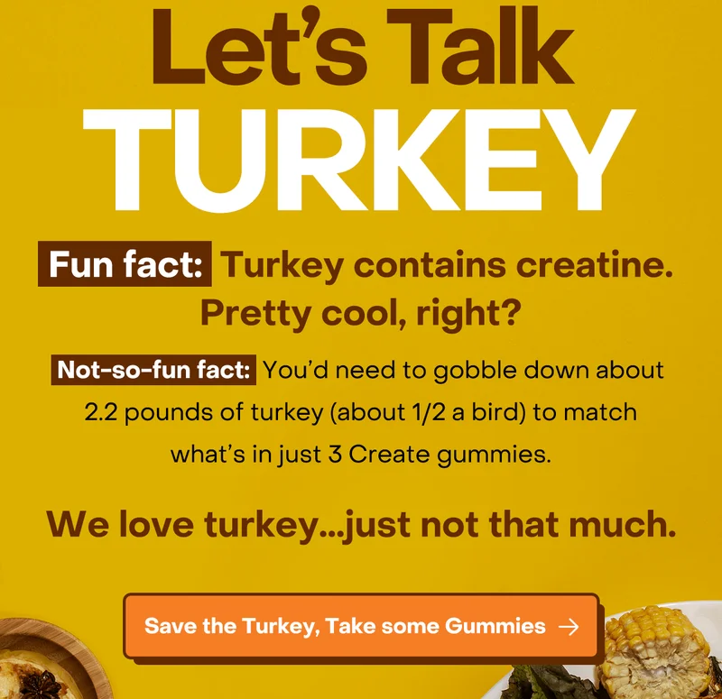 Let's talk turkey. Fun fact: Turkey contains creatine. Pretty cool, right? Not-so-fun fact: You’d need to gobble down about 2.2 pounds of turkey (about 1/2 a bird) to match what’s in just 3 Create gummies.