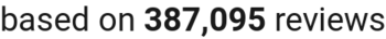 number of reviews