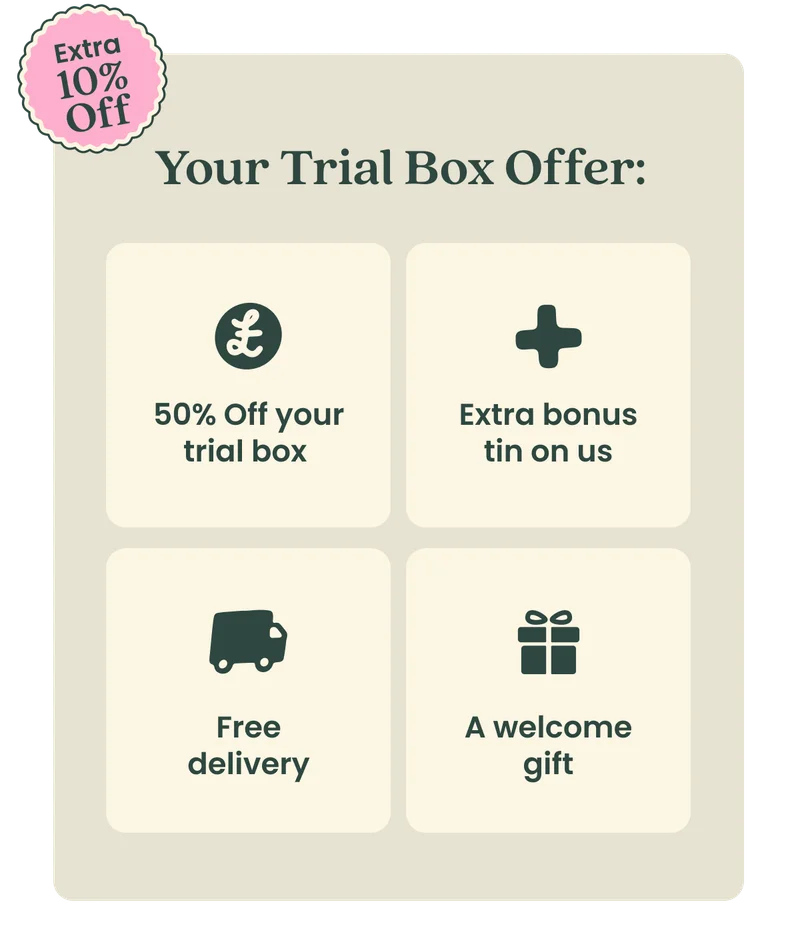 Your Trial Box Offer: 40% off your  trial box, Extra bonus tin on us, Free delivery, A welcome gift