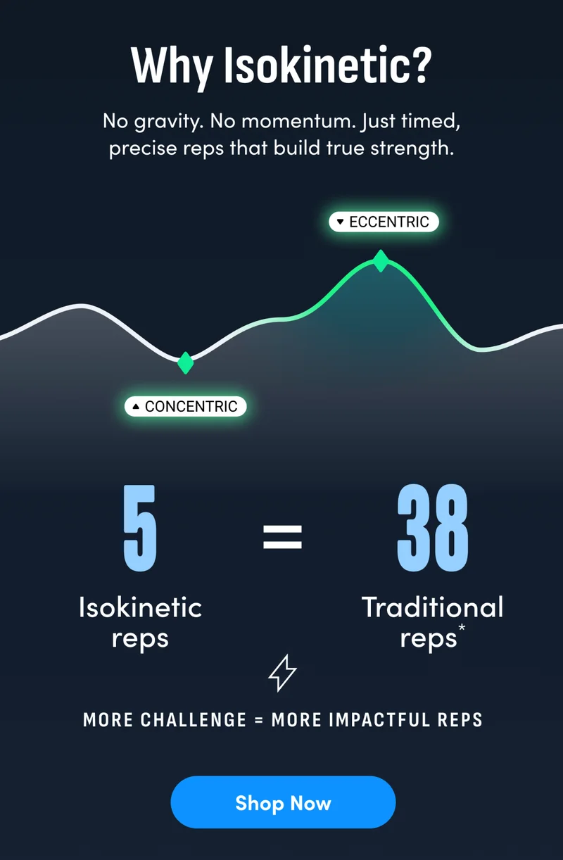 Why isokinetic? Shop Now.