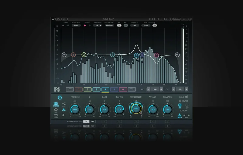 F6 Floating-Band Dynamic EQ