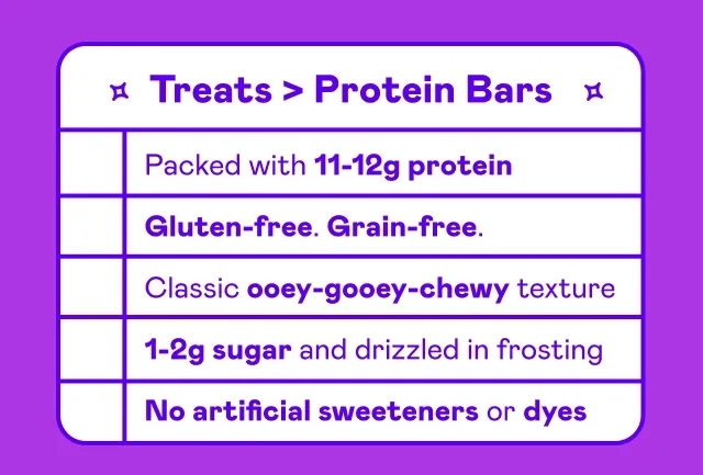 Treats > Protein Bars Treats > Protein Bars