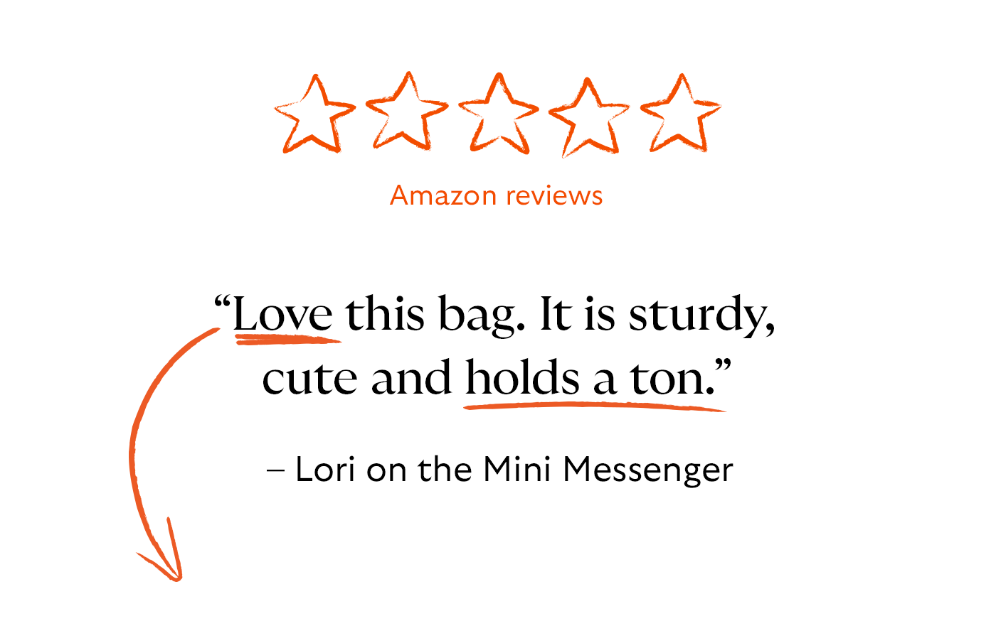 Amazon Reviews