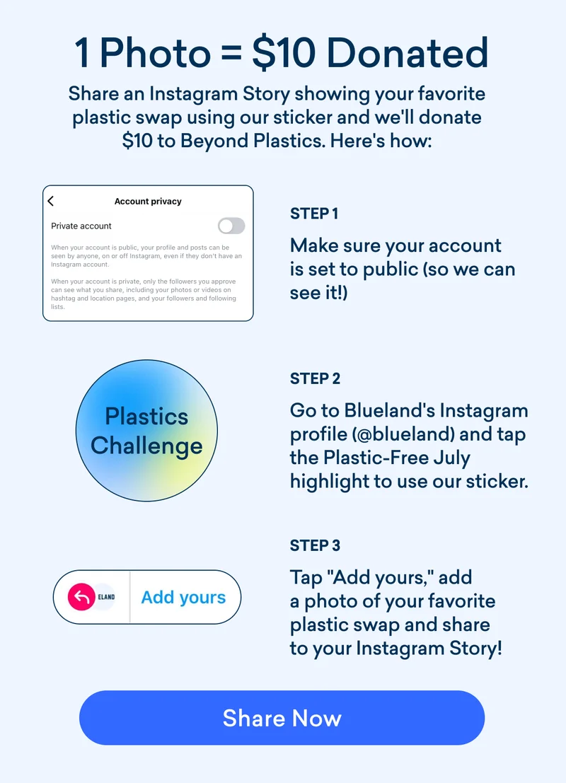 1 photo = $1 donated